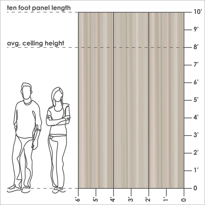 Through - Cake <br> Wallpaper Mural